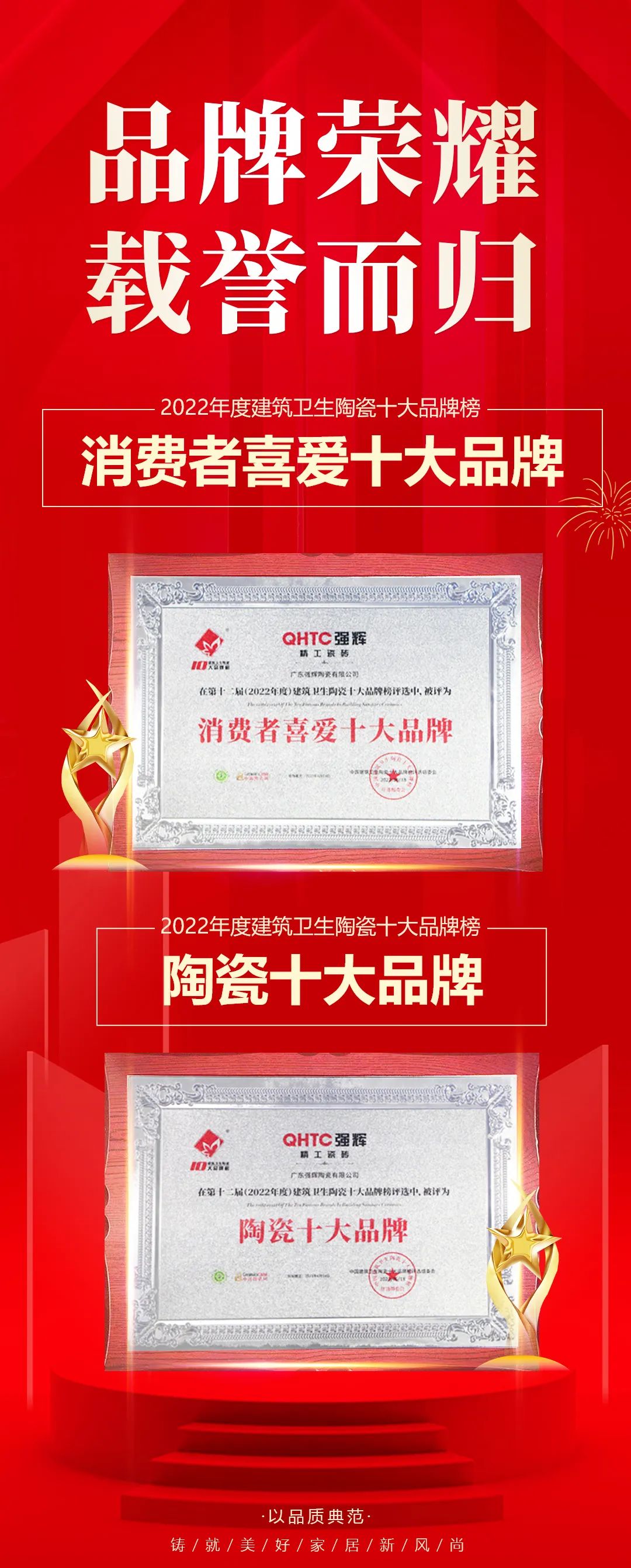 喜訊！強(qiáng)輝品牌榮獲“陶瓷十大品牌”、“消費(fèi)者喜愛十大品牌”獎(jiǎng)項(xiàng)(圖4)