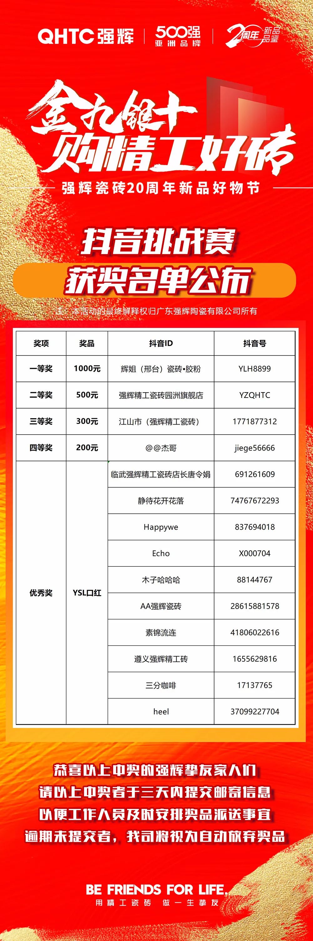 強(qiáng)輝20周年新品好物節(jié)抖音挑戰(zhàn)賽獲獎(jiǎng)名單公布！